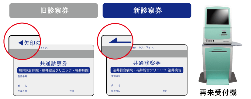 診察券、再来受付機